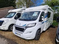 2020 Compass Avantgarde 175 Used Motorhome