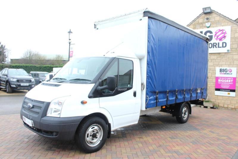 Ford transit hilti
