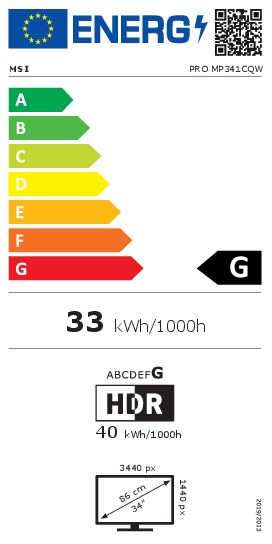 EEK:G auf einer Skala von A bis G ist das Rating G