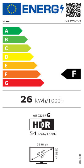 EEK:F auf einer Skala von A bis G ist das Rating F