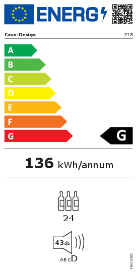 EEK:G auf einer Skala von A bis G ist das Rating G