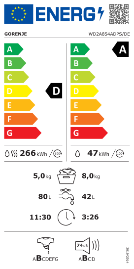 EEK:D auf einer Skala von A bis G ist das Rating D