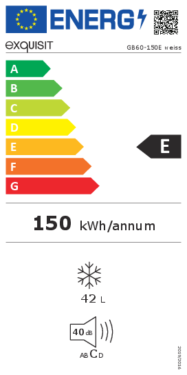EEK:E auf einer Skala von A bis G ist das Rating E
