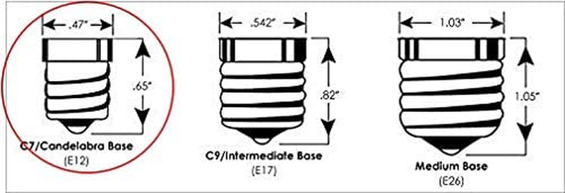 LED Night Light Bulbs, 4W 5W 6W 7W Incandescent Equivalent, C7 Candelabra Base,