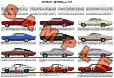 Dodge Charger first generation 1966 to 1967 evolution poster