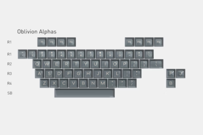 OBLOTZKY SA OBLIVION V2 CUSTOM KEYCAP