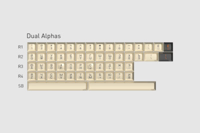 Drop + T0mb3ry SA Carbon Custom Keycap Set  Daul  Alphas