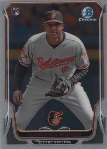 2014 Bowman Chrome Minis - Jonathan Schoop #146