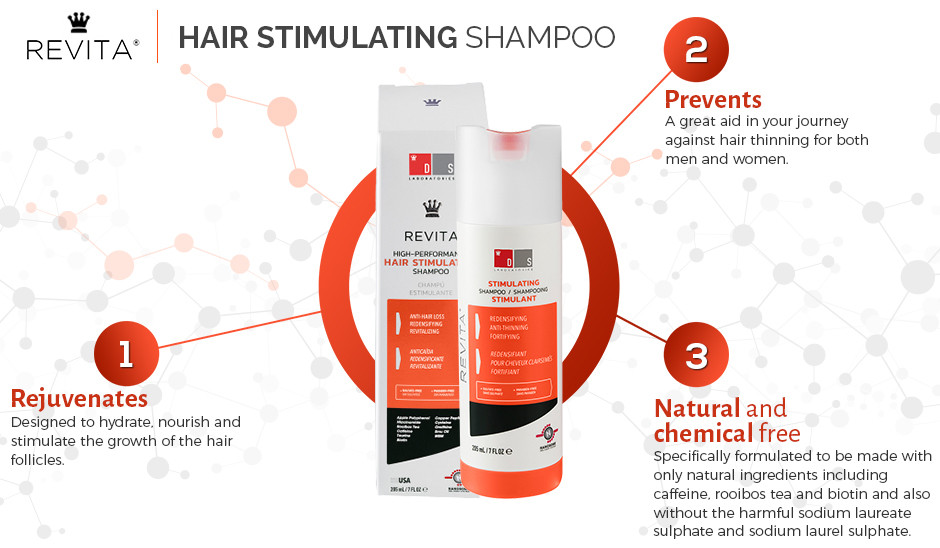 Revita Hair Growth Shampoo Thick Hair Care Nourish Men Woman