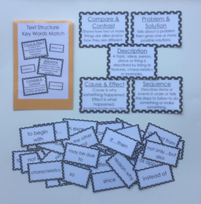 Educational Literacy Center Learning Game Text Structure Signal Words Match