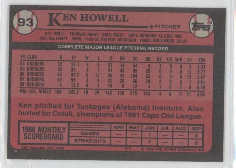 1989 Topps - Ken Howell #93 Blank Front for sale online | eBay
