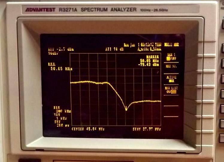 現状品 アドバンテスト 無線機 R3271A ADVANTEST スペクトラム・アナライザアマチュア無線 ITE9HT8026SI-YR-A00-byebye Advantest R3271A Spectrum Analyzer 100Hz to 26.5GHz | eBay