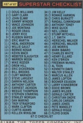 1988 Topps Super Star Sticker Back Cards Mike Singletary Paul Palmer #67