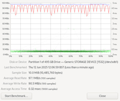 Artikelfoto(s) von einem verifizierten Käufer