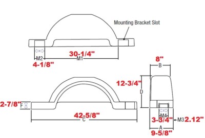 SET OF 2 (TWO) FULTON SINGLE AXLE TRAILER FENDERS 14" WHEELS TIRES SKIRT BOAT
