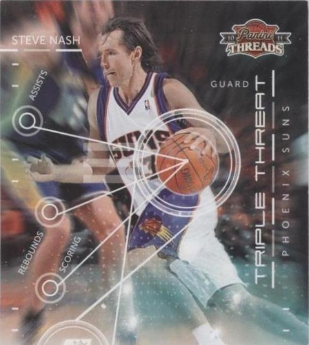 2010-11 Panini Threads - Steve Nash #10