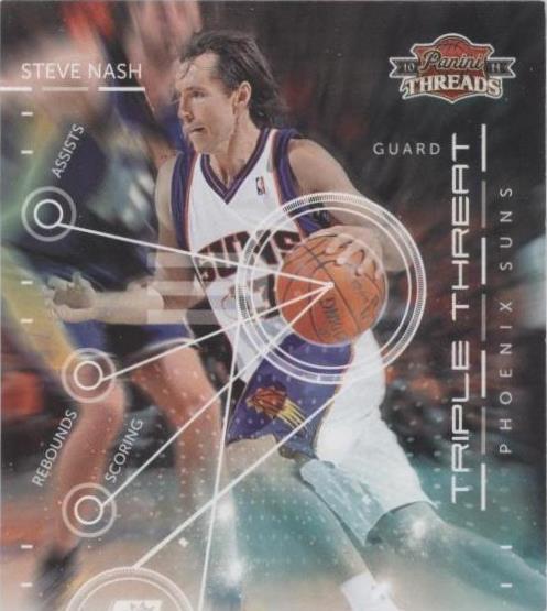 2010-11 Panini Threads - Steve Nash #10