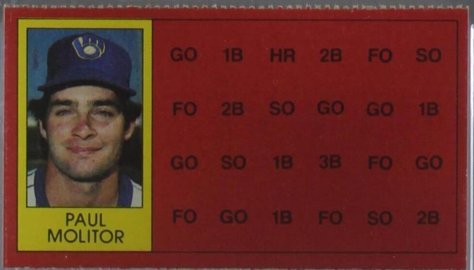 1981 Topps бейсбол царапины - Paul Molitor #35
