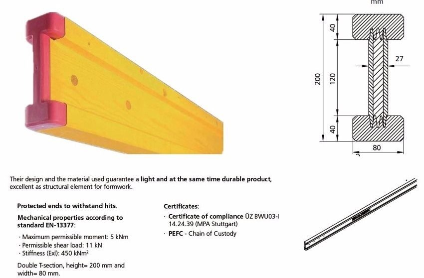 Formwork acrow prop H20 Doka, Peri Wood Beam LONDON in Hounslow