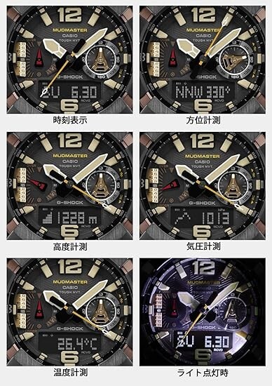 Pre-owned Casio G-shock Gwg-b1000-1a4jf Mudmaster Black Dial Men's Analog & Digital Watch