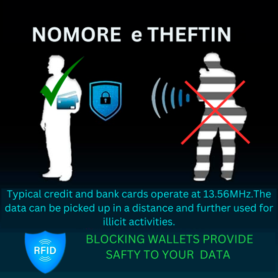 Men's Aluminum RFID Blocking Money Clip Slim Credit ID card Holder Metal Wallet