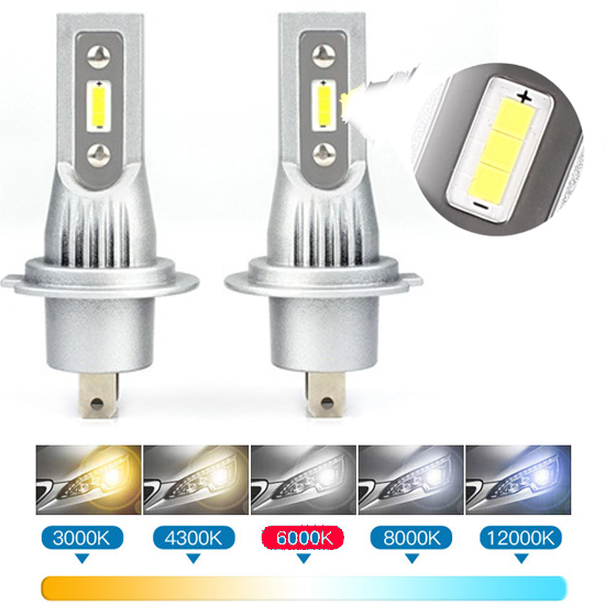 2 H7 CREE M9 Lampadine LED Matrix Alta Potenza Faro moto Auto 6000K awe