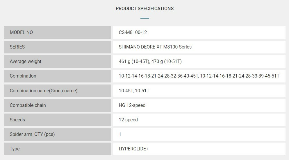 SHIMANO XT CS-M8100 12-Speed Cassette MTB 10-51T Micro Spline