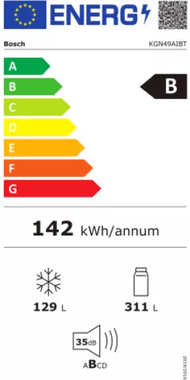 EEK:B Energieeffizienzklasse B von A bis G