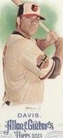 2013 Topps Allen & Ginter's - Chris Davis #288
