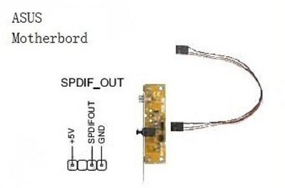 SPDIF RCA Out Plate Cable Bracket Motherboard Bracket For ...