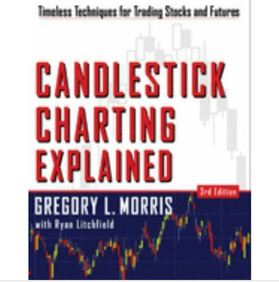 Candlestick Charting Explained: Timeless Techniques for Trading Stocks and Futur