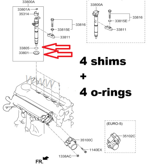 DELPHI injector shims o-rings Kia Accent Creta Elantra i10 i20 ix20 Verna CRDI