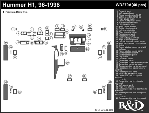 HUMMER H1 1996 1997 1998 DASH TRIM KIT a