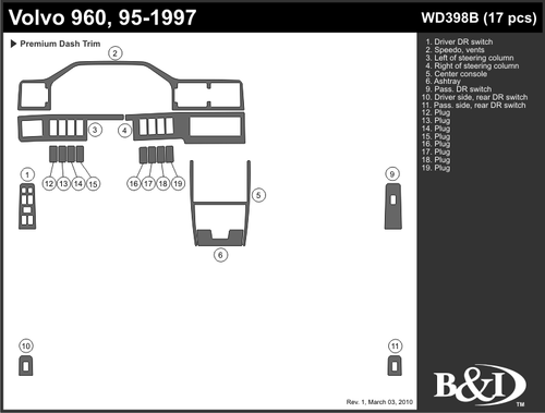 VOLVO 960 1995 1996 1997 DASH TRIM KIT b