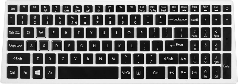 Keyboard Cover for Acer Predator Helios 300 15.6" 17.3" Gaming Laptop G3-571