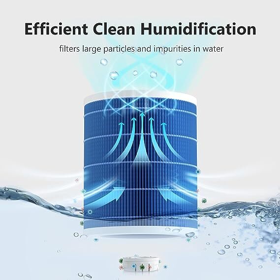 LAMON Invisible Moisture Humidifier Humidifiers Bedroom 400ml/L Repid Humidifier