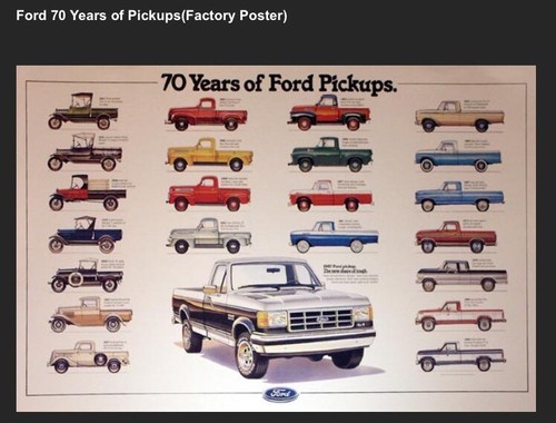 FORD　VintagePoster Vintage Poster 1965 FORD Dealership Paper Sales