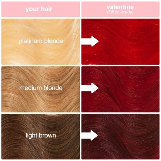 LIME CRIME UNICORN HAIR DYE FULL COVERAGE TEMPORARY FANTASY