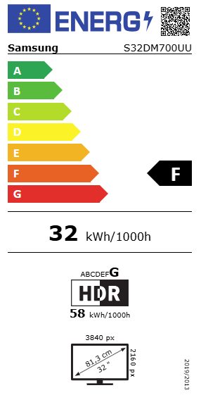 Clasificación energética:F