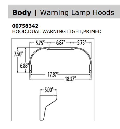 Blue Bird Bus Body Hood Shield Dual Warning Light Primed Box of (10) - Picture 5 of 5