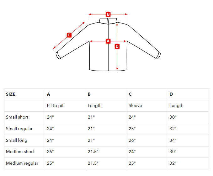 Genuine Austrian army combat M65 jacket GoreTex military olive Parka waterproof
