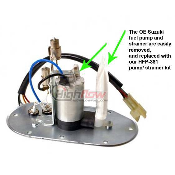 SUZUKI GSXR600 GSXR 600 SRAD Fuel Pump 19972002 1510034E00 UCT02S5