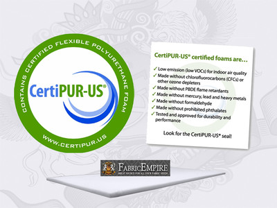 24" x 24" Square Upholstery Cushion Replacement Foam Sheet - FREE SHIPPING