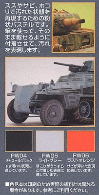 Gunze Sangyo/GSI Weathering Pastel Set 2 Powdered Pastels