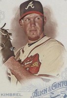2015 Topps Allen & Ginter's - Craig Kimbrel #5