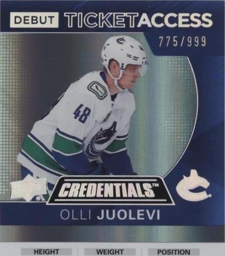 2021-22 Upper Deck Credentials - Olli Juolevi #115