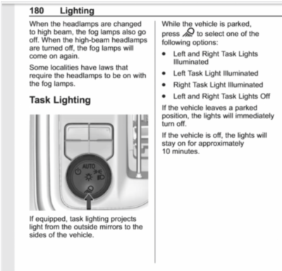 2019-2022 New Gen. Silverado Fog Lamp Light Kit 85149040 WITHOUT TASK LIGHTING