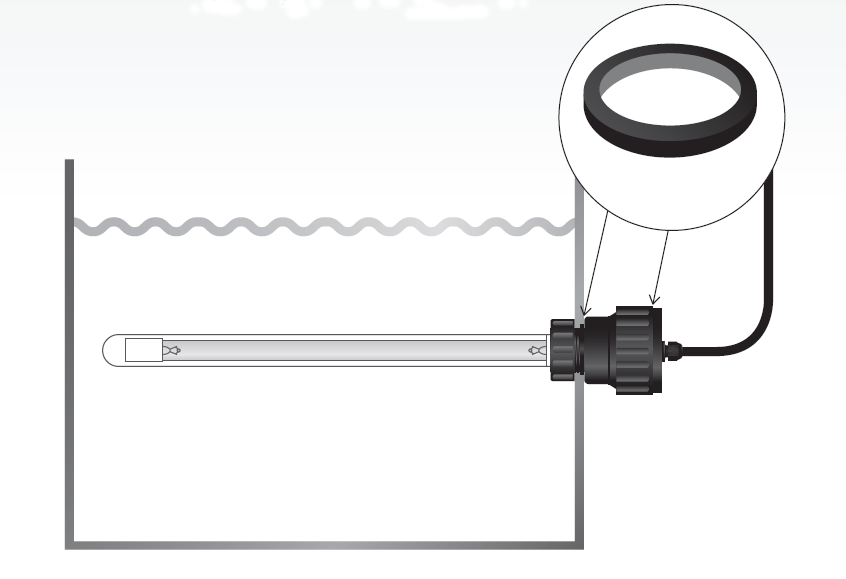 Tauch UVC 40 Watt 80 Watt Amalgan, mit ohne Stundenzähler Zubehör Filtreau