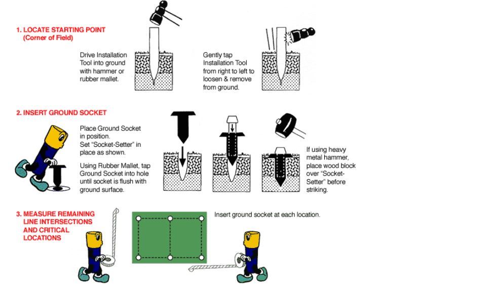 Field Marking Set Regulation Football/Soccer Entire Field (FLP50