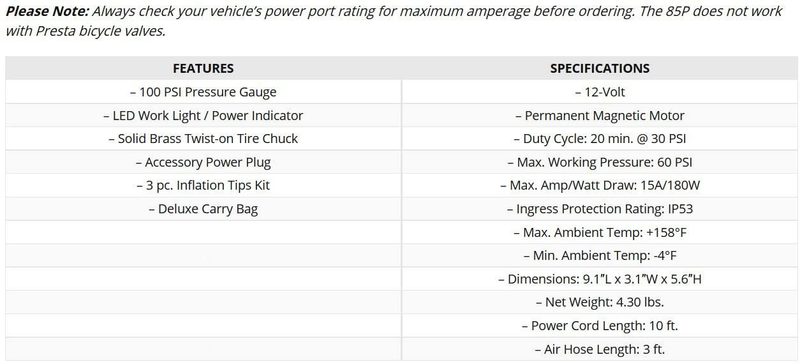 60 PSI 12V Car Auto Portable Pump Tire Inflator Mini Electric Air Compressor